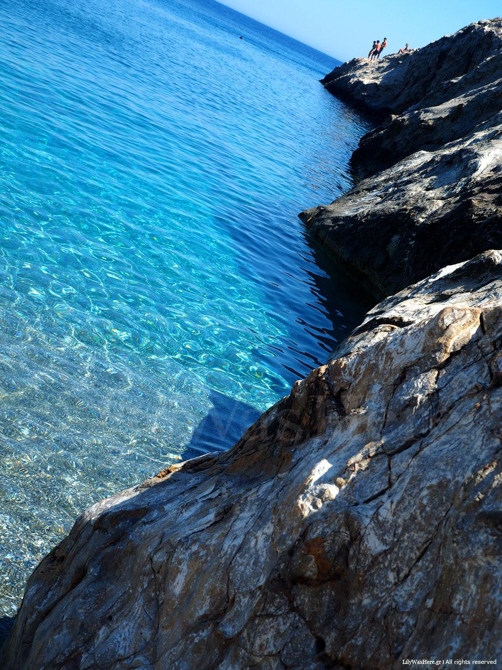 Φολέγανδρος παραλία Κάτεργο