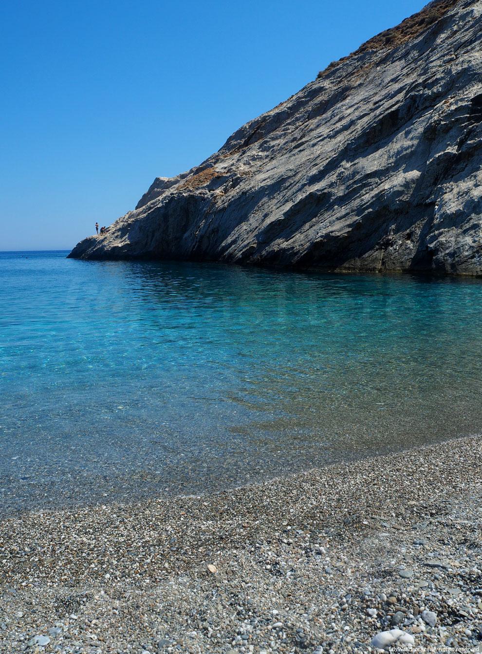 Φολέγανδρος παραλία Κάτεργο